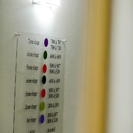 Sud Marche International Ξενοδοχείο Περπινιάν